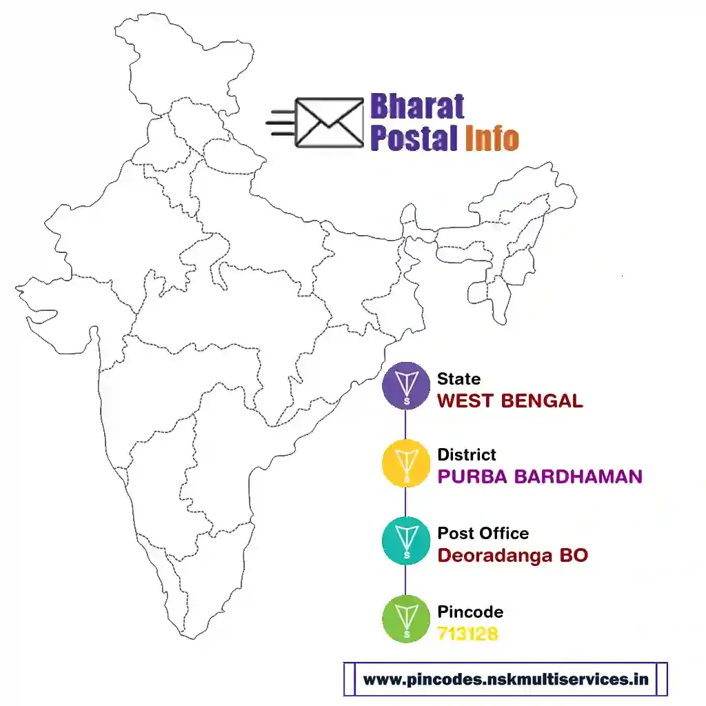 west bengal-purba bardhaman-deoradanga bo-713128